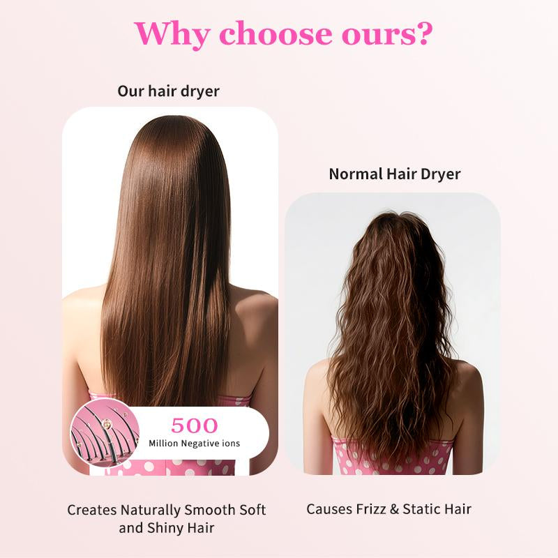 【Black Friday】High Speed Hair Blow Dryer Brush - 3X Faster Drying Ionic Blowout Styler 5-In-1 Brush for Anti-Frizz, Straight Hair, Curls Volumizing Blowouts Ceramic Titanium Barrel with Smoothing Comb Negative Ion Heated Curler